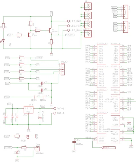 Schemat CPU